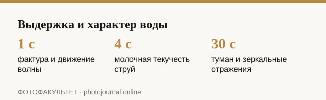 Три выдержки и три характера воды на снимке