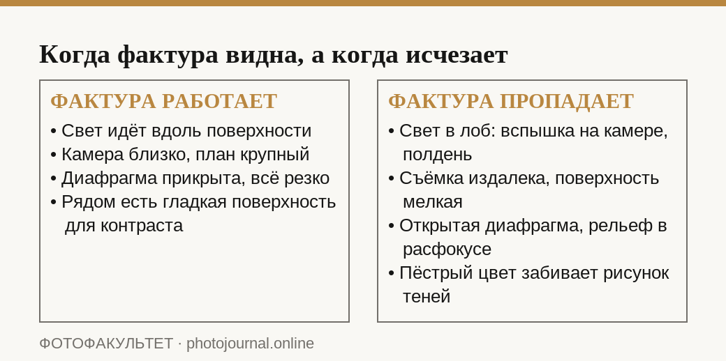 Сравнение условий, при которых фактура читается и при которых пропадает