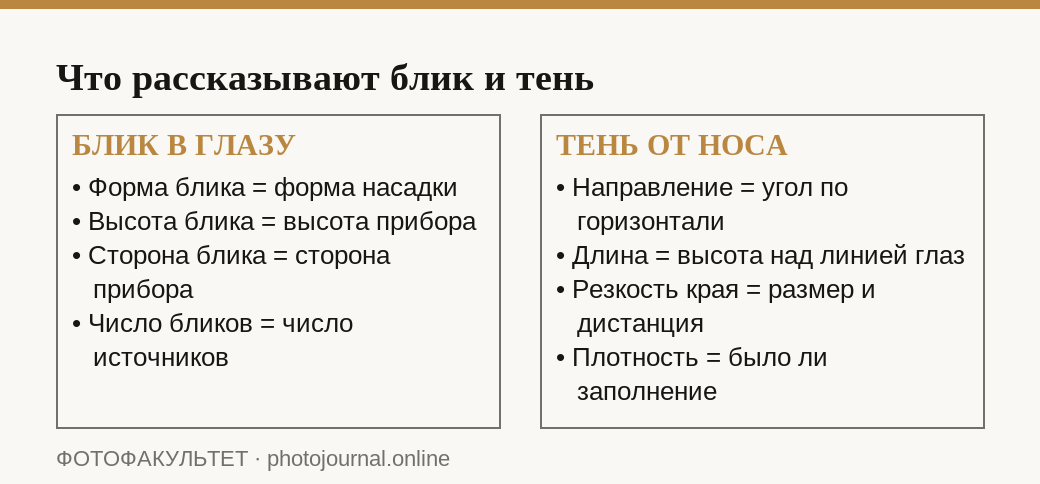 Две группы признаков для разбора световой схемы: блик в глазу и тень от носа
