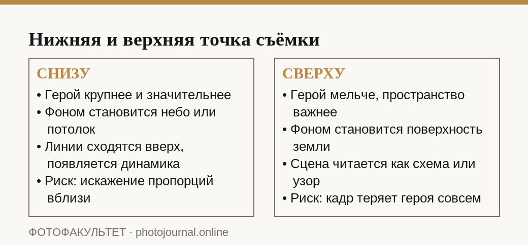 Сравнение нижней и верхней точки съёмки по смыслу и рискам
